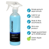 Waterless Wash / Detailer 1 Gallon (3.78L)